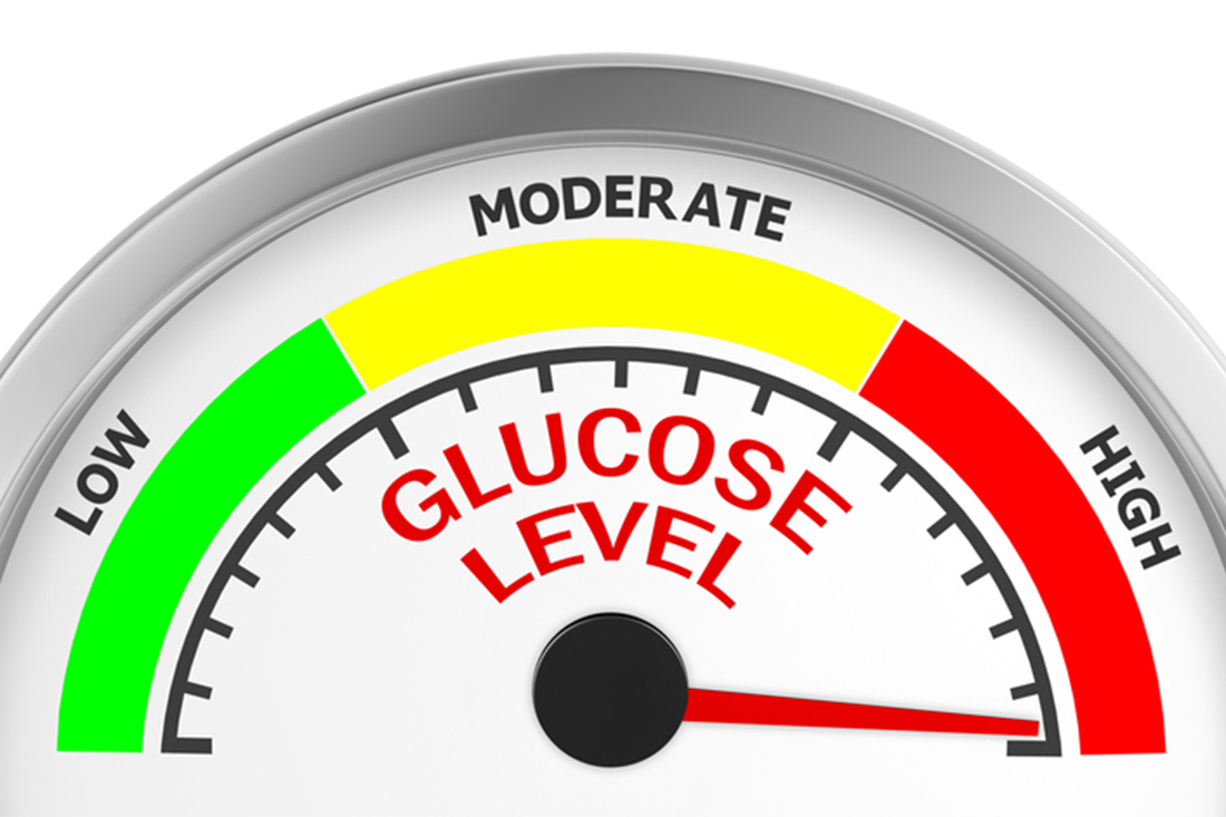 Why You Need to Control Glucose and Insulin Spikes
